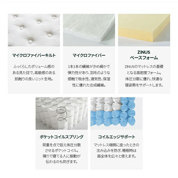 ZINUS プライムサポート ハイブリッドマットレス 厚さ33cm 25cm