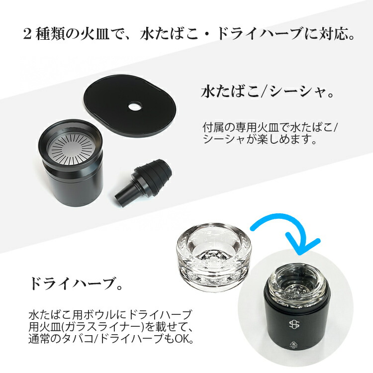 Greenthumb's X Stundenglass Gravity Infuser グラビティボング 喫煙