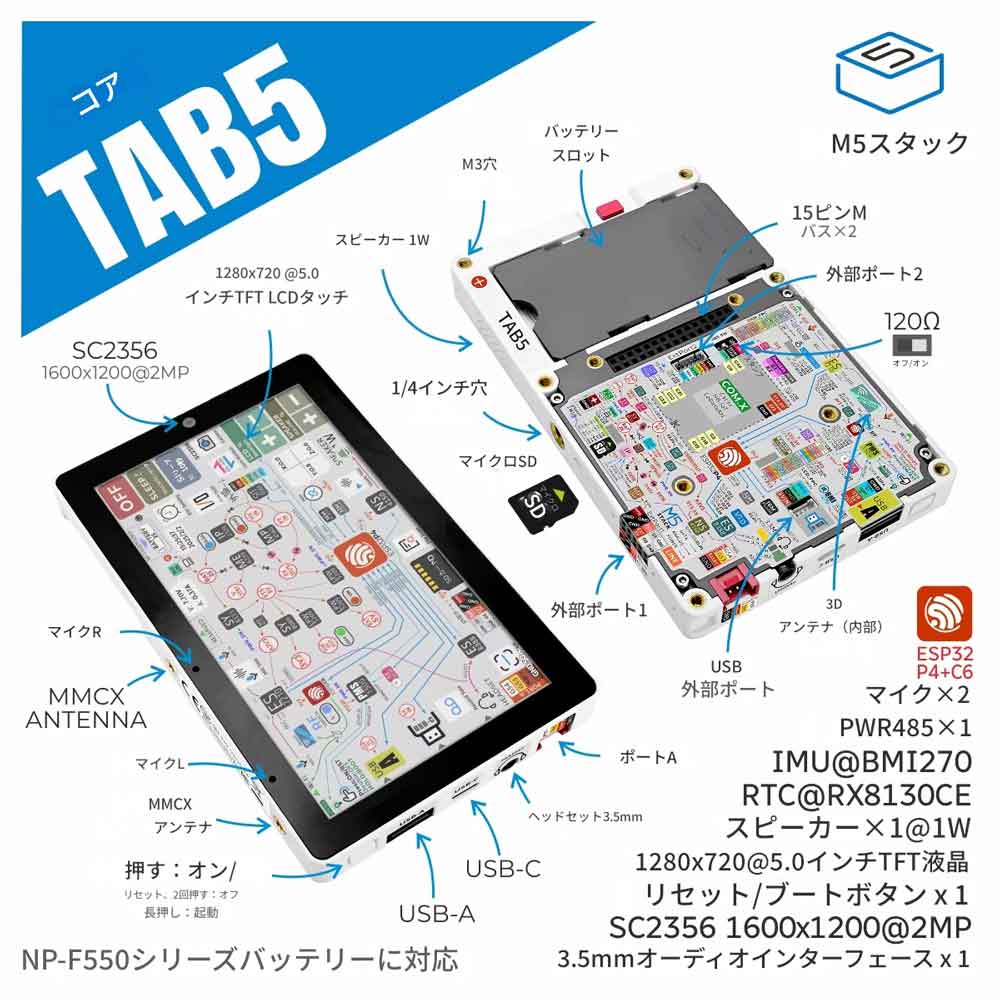 M5 Stack 公式 Tab5 IoTコントローラー 開発キット（ESP32-P4） バッテリーなし M5StackTAB5 M5Stackタブレット ESP32開発ボード IoT開発キット タッチLCD開発ボード 技適 日本語説明書付き