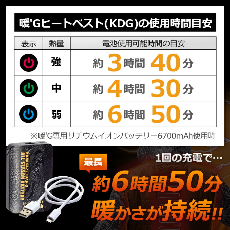 山真製鋸 Yamashin 神風 暖g ヒートベスト バッテリーセット Kdg Set ブラック ヒーターベスト 電熱ベスト バッテリー付き バッテリー ベスト 防寒服 暖かい 温かい あたたかい 作業現場 建設現場 電気工事 大工 釣り 魚釣り 散歩 アウトドア レジャー Diy カーボン