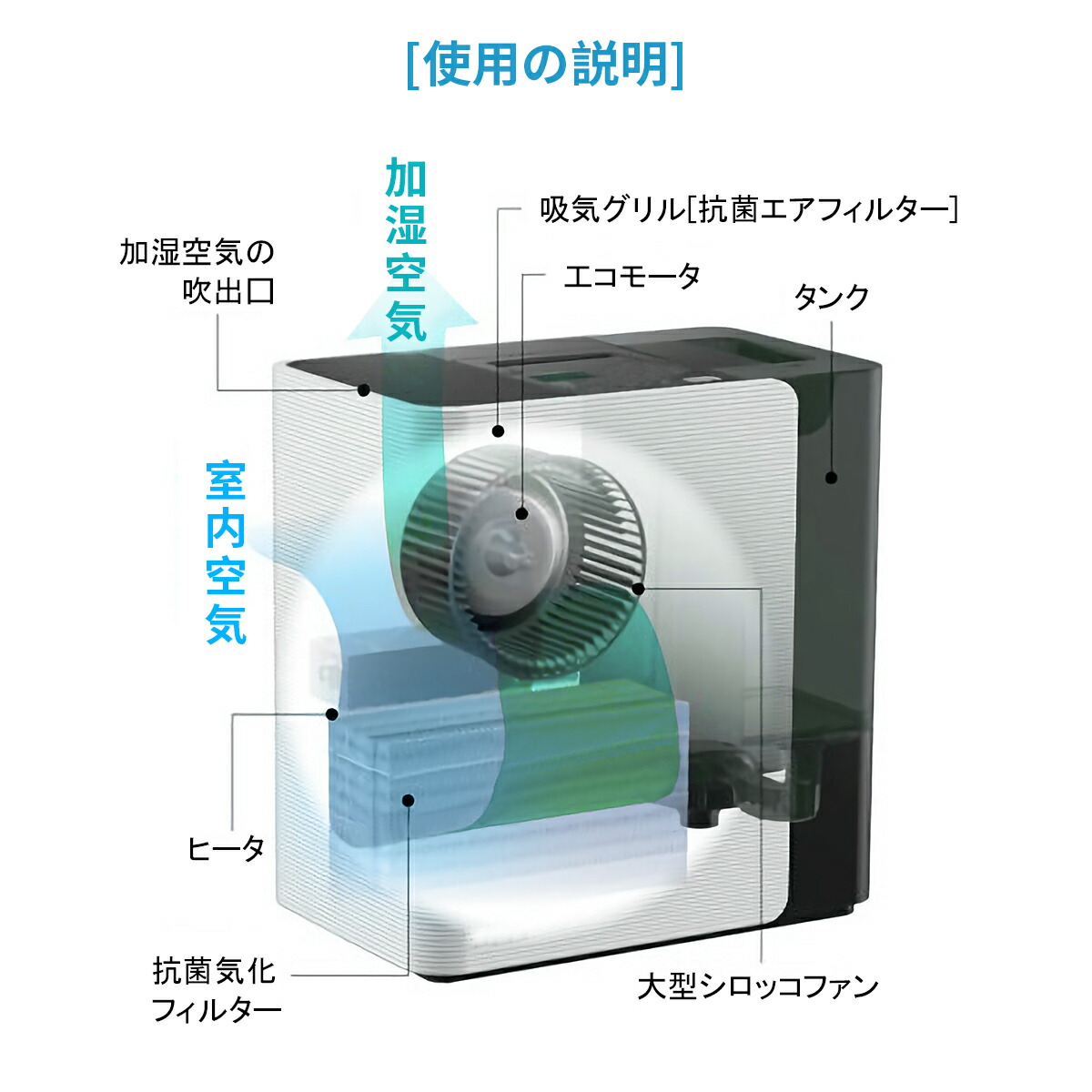 市場 ダイニチ 加湿器 h060520 加湿機HD-LX1019 フィルター 抗菌気化フィルター H060520