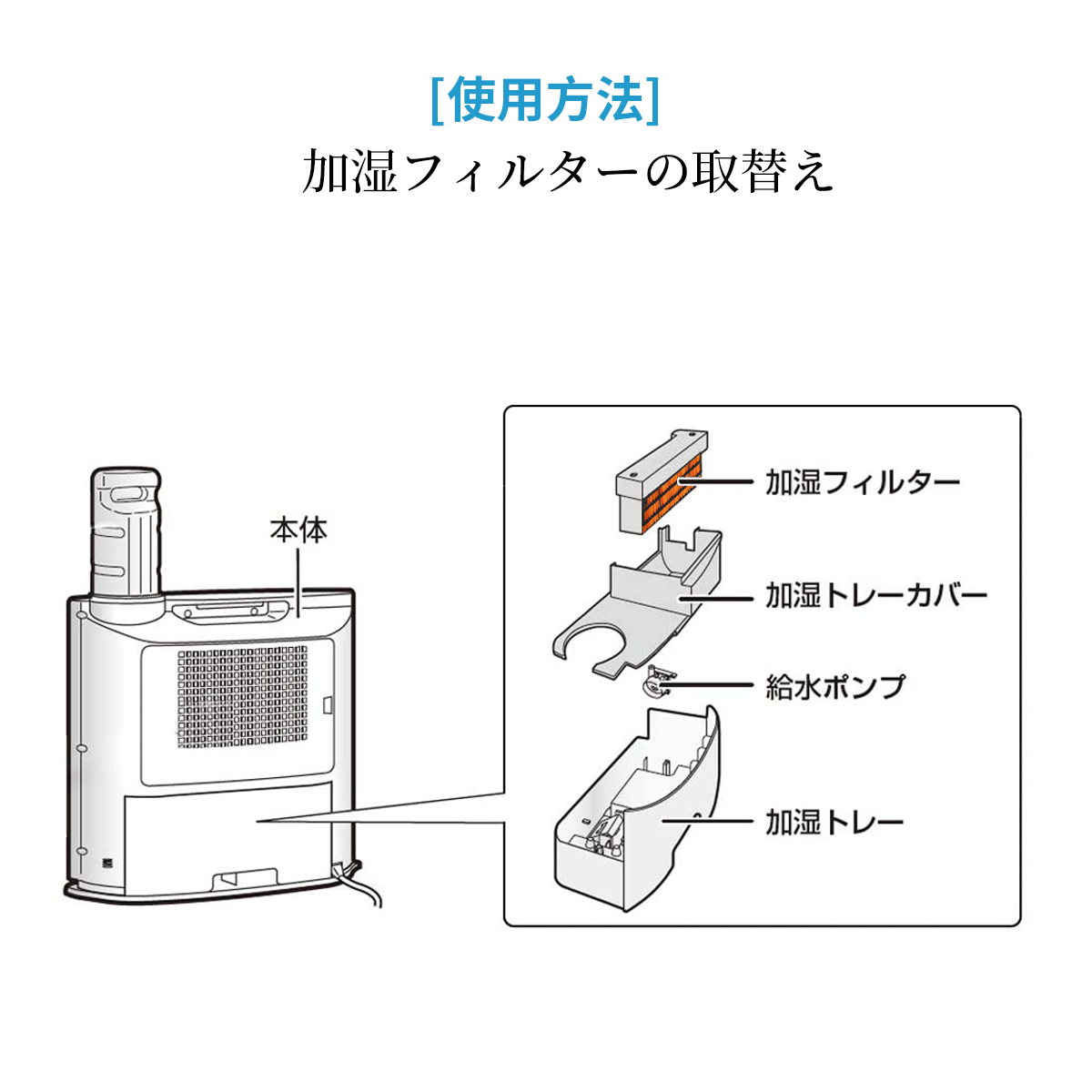 市場 シャープ互換品 HX-FK4と同等品 加湿フィルター hx-fk5 HX-FK3 HX-FK2