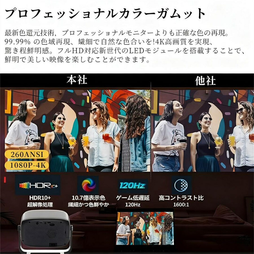 【 新春初売り  飾り気の無い据え付ける】4K相応う 人工知能学全自動小銃フオーカス 映写機 小型 身寄り用 Android HDMI ヴィデオディスク テレビ受像機 力くらべ Netflix PrimeVideo YouTube 新やって行く 自動小銃興味の中心  スマホ相応う mini 自動小銃台形手を加える 上昇限度投掛ける 軽さ