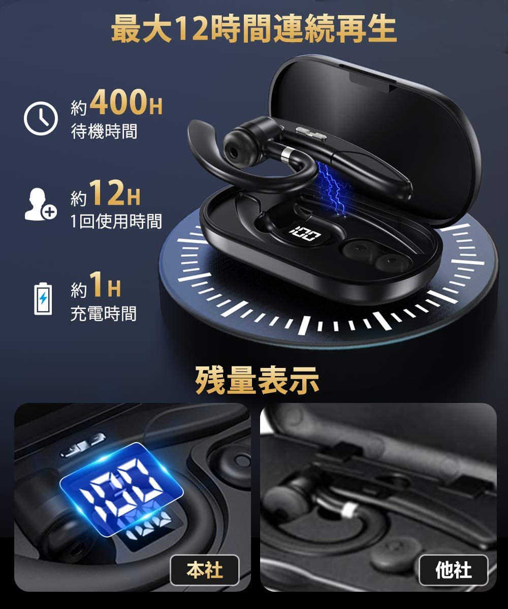 高額売筋】 Bluetooth ヘッドセット 片耳 イヤホン Anero Bluetooth5.1 ワイヤレスイヤホン 12時間連続使用 ハンズフリー通話  マイク内蔵 ビジネス 耳掛け型 ノイズキャンセリング 左右耳兼用 高音質 ブラック 母の日 送料無料 globaldardos.com.ar