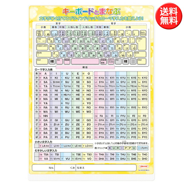 市場 共栄プラスチック キーボードとまなぶ 学習下敷 B5判