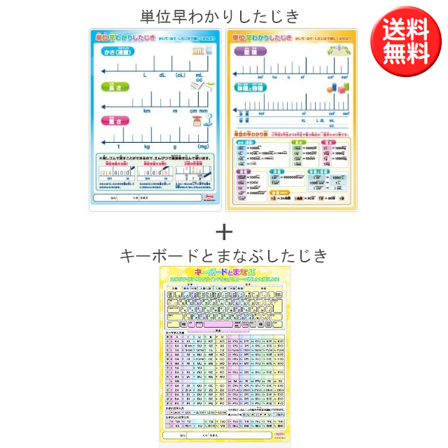 市場 共栄プラスチック 単位早わかりしたじき 学習下敷き２枚セット B5判