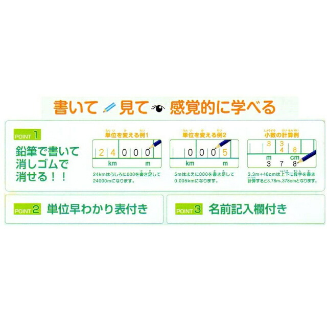 市場 共栄プラスチック 単位早わかり下敷