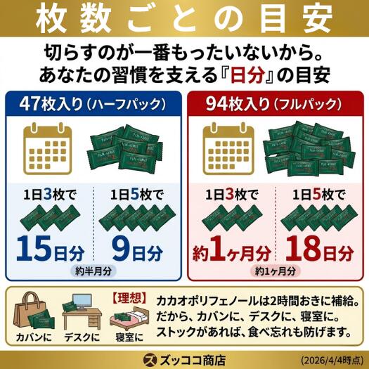 訳あり】 明治 チョコレート効果 カカオ72% 約94枚 (約47枚) 1410g 大