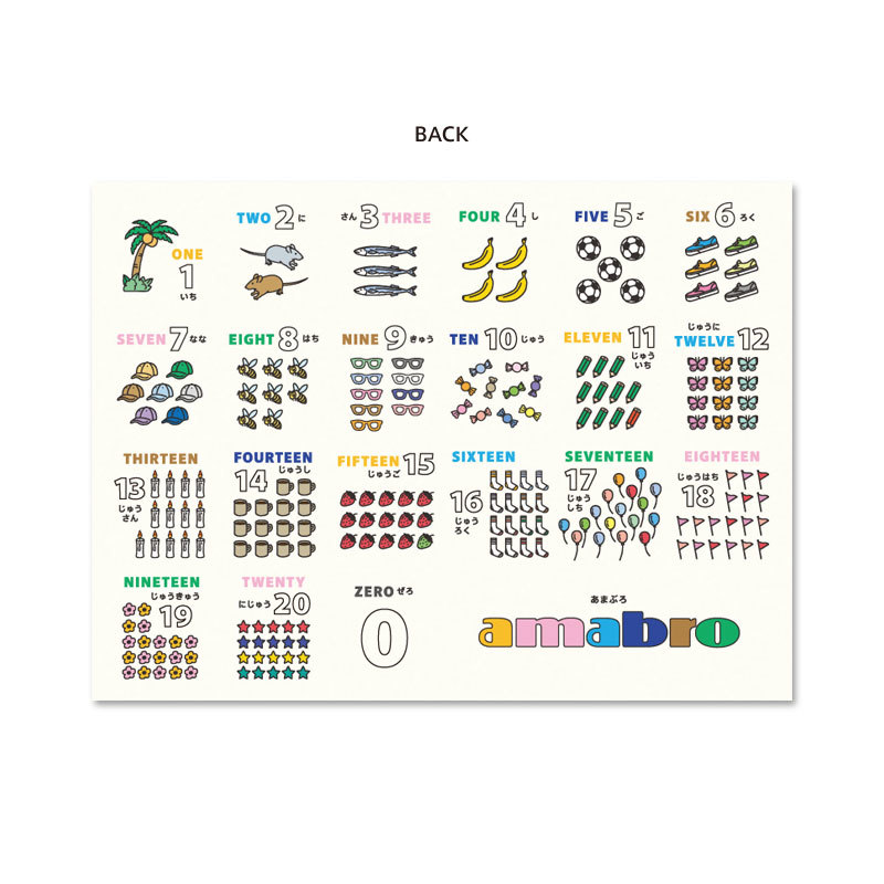 楽天市場 Kids Pc 黒板 遊具 お絵描き お絵描きボード おもちゃ オモチャ ギフト 贈り物 プレゼント Zuiun