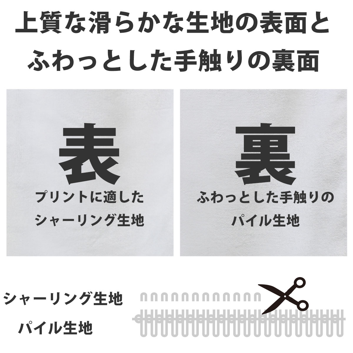 楽天市場 即納可能 1枚から作れる 自分でデザイン オリジナル フェイスタオル ホワイト メール便可 Zuppa 楽天市場店