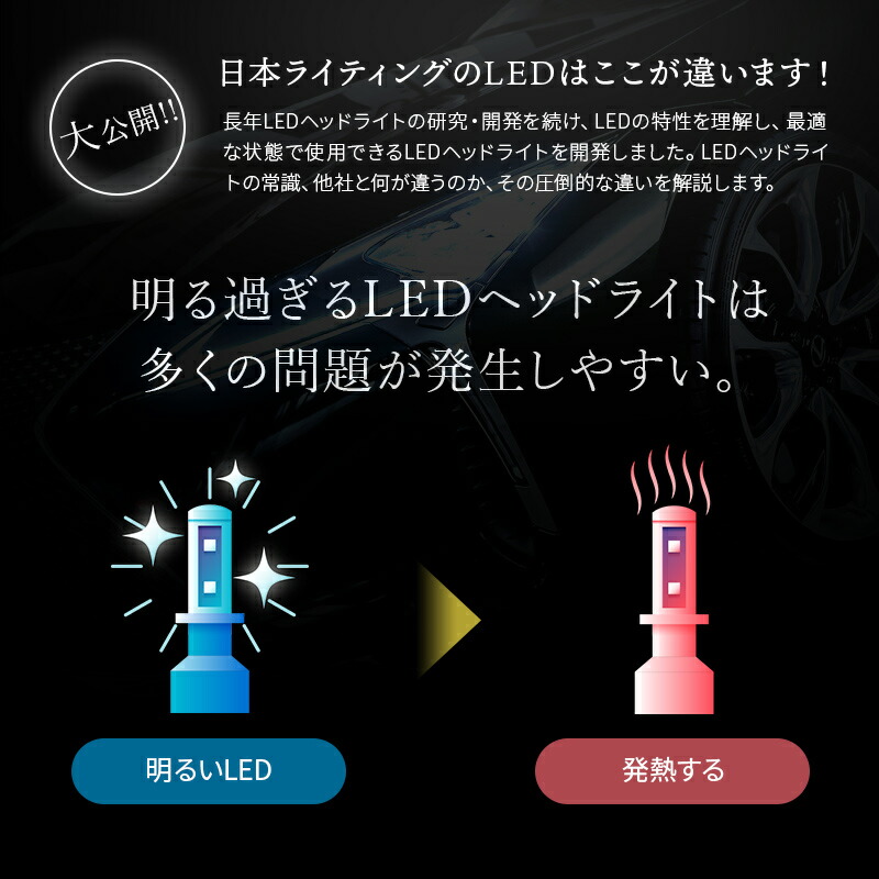 楽天市場 2年保証 Ledヘッドライト H8 H9 H11 H16 ハイスペックモデル 日本製 車検対応 6500k 6400lm 日本ライティング 日本ライティングledストアzweb