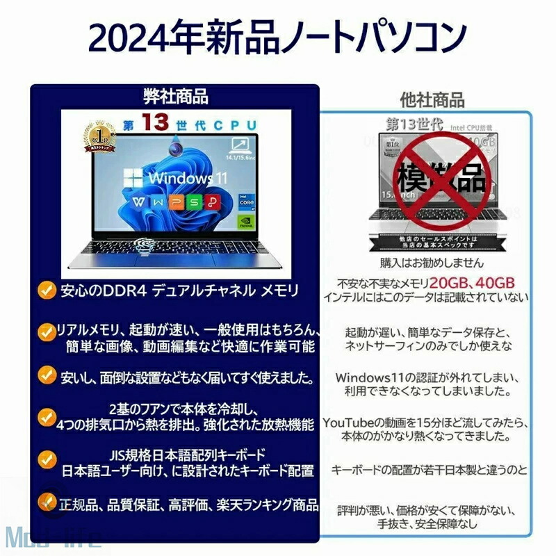 パソコン ノートパソコン office付き 第13世代 CPU 14.1/15.6型 フルHD液晶 高性能メモリ 32GB SSD 2TB 指紋認証 冷却ファzン ビジネス 初心者向け 初期設定済 パソコWindows11 ノートPC