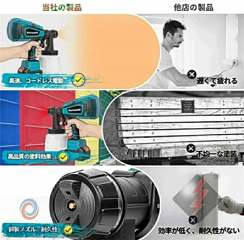 SALE！電動 コードレススプレーガン 2026電動式吹き付ける鵞鳥 電動ペンキ塗り機 身寄り用ペンキ塗り鵞鳥 18V 蓄電池相応う能力のある 3つの噴霧遣りかた ノズル5幅自然調整能力のある 灯し火吹き付ける鵞鳥 身寄り用 小型 電動ペンキ塗り機 1000ml大静電容量ペインターDIY 白木 可塑性物質 金属元素 凸凹面/水溶性・油性の絵の具