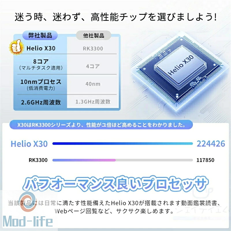 【NEW★新改良登場】 タブレット pc 本体 Android14 PC 新品 Wi-Fiモデル 8GB+128GB 安い IPS液晶 軽量 アンドロイド 14 本体 ? WiFi 6 office PC タブレット 10インチ 格安タブレット 初心者 子供用 GMS認証 人気2024 タブレット pc 2024年|Mod-life